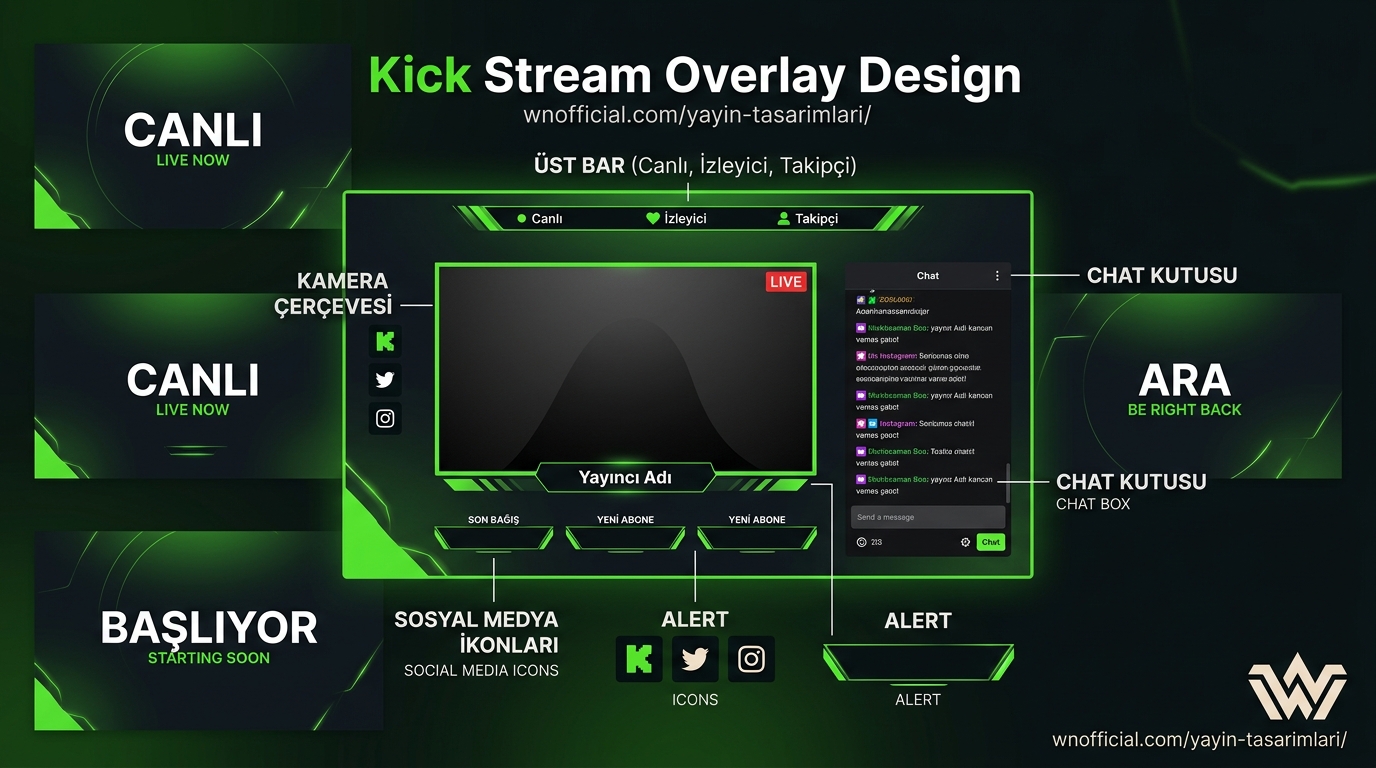 Profesyonel Kick Overlay Tasarımı