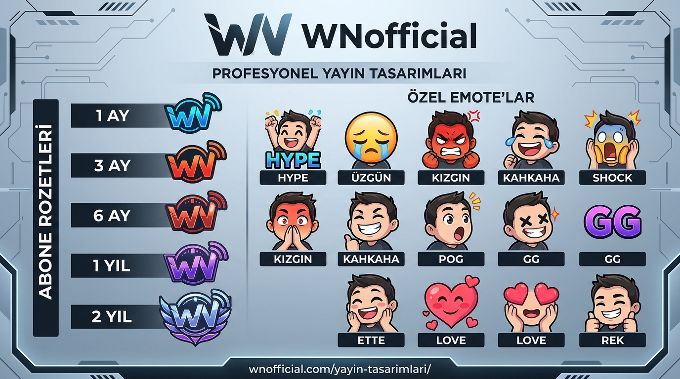 Profesyonel Twitch Emote Tasarımı