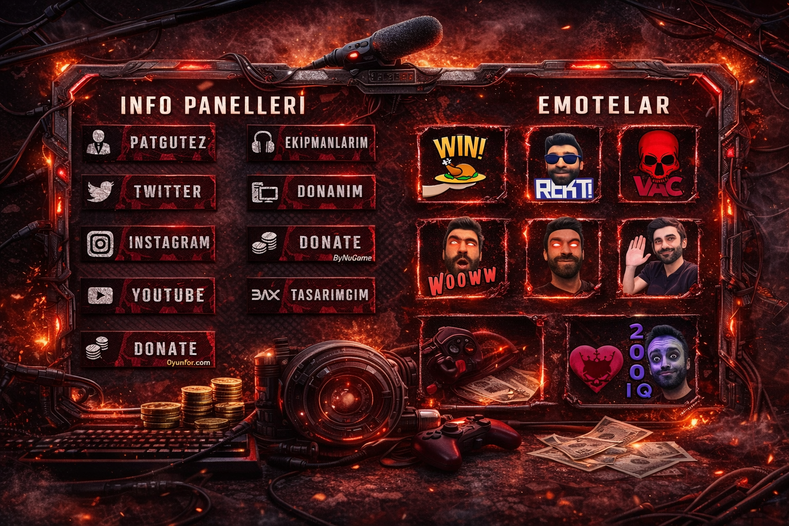 Twitch Yayıncı Paketi Rehberi